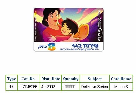 History of Israel - Telecards / Phone Cards - 2002 - Marco 3