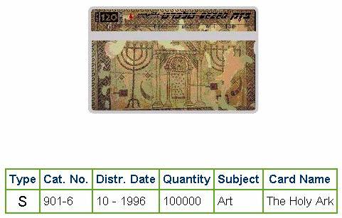 History of Israel - Telecards / Phone Cards - 1996 - The Holy Ark Mosaic
