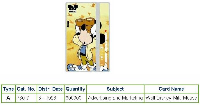 History of Israel - Telecards / Phone Cards - 1998 - Walt Disney - Miki Mouse